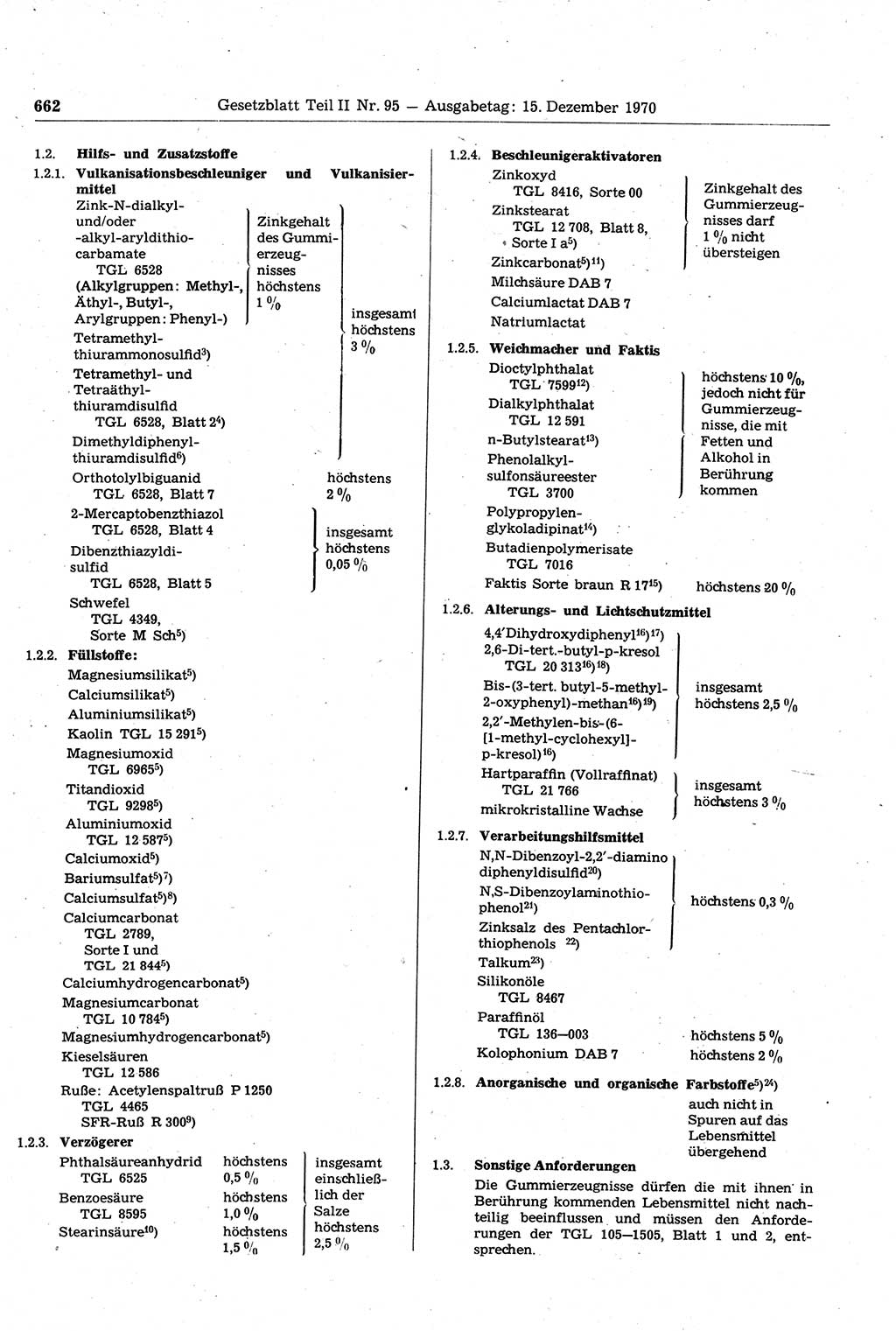 Gesetzblatt (GBl.) der Deutschen Demokratischen Republik (DDR) Teil ⅠⅠ 1970, Seite 662 (GBl. DDR ⅠⅠ 1970, S. 662)