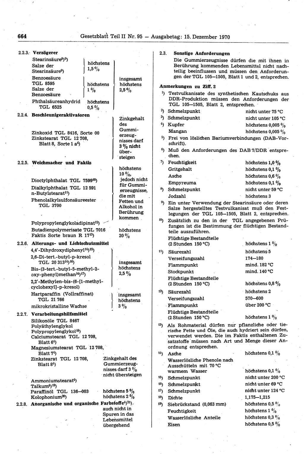 Gesetzblatt (GBl.) der Deutschen Demokratischen Republik (DDR) Teil ⅠⅠ 1970, Seite 664 (GBl. DDR ⅠⅠ 1970, S. 664)