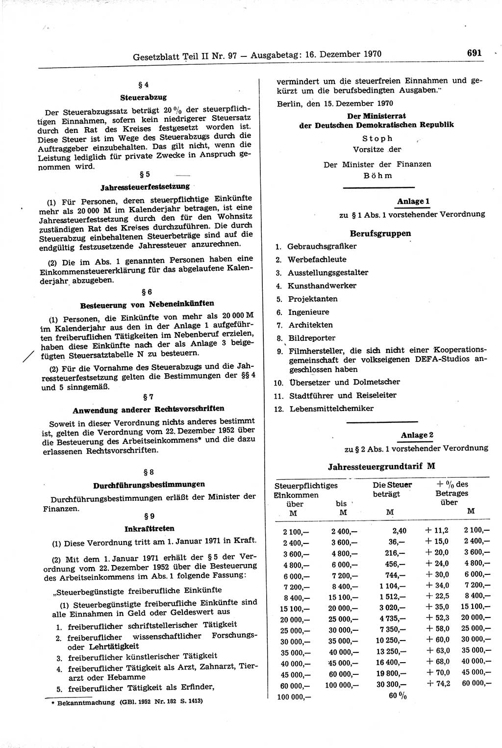 Gesetzblatt (GBl.) der Deutschen Demokratischen Republik (DDR) Teil ⅠⅠ 1970, Seite 691 (GBl. DDR ⅠⅠ 1970, S. 691)