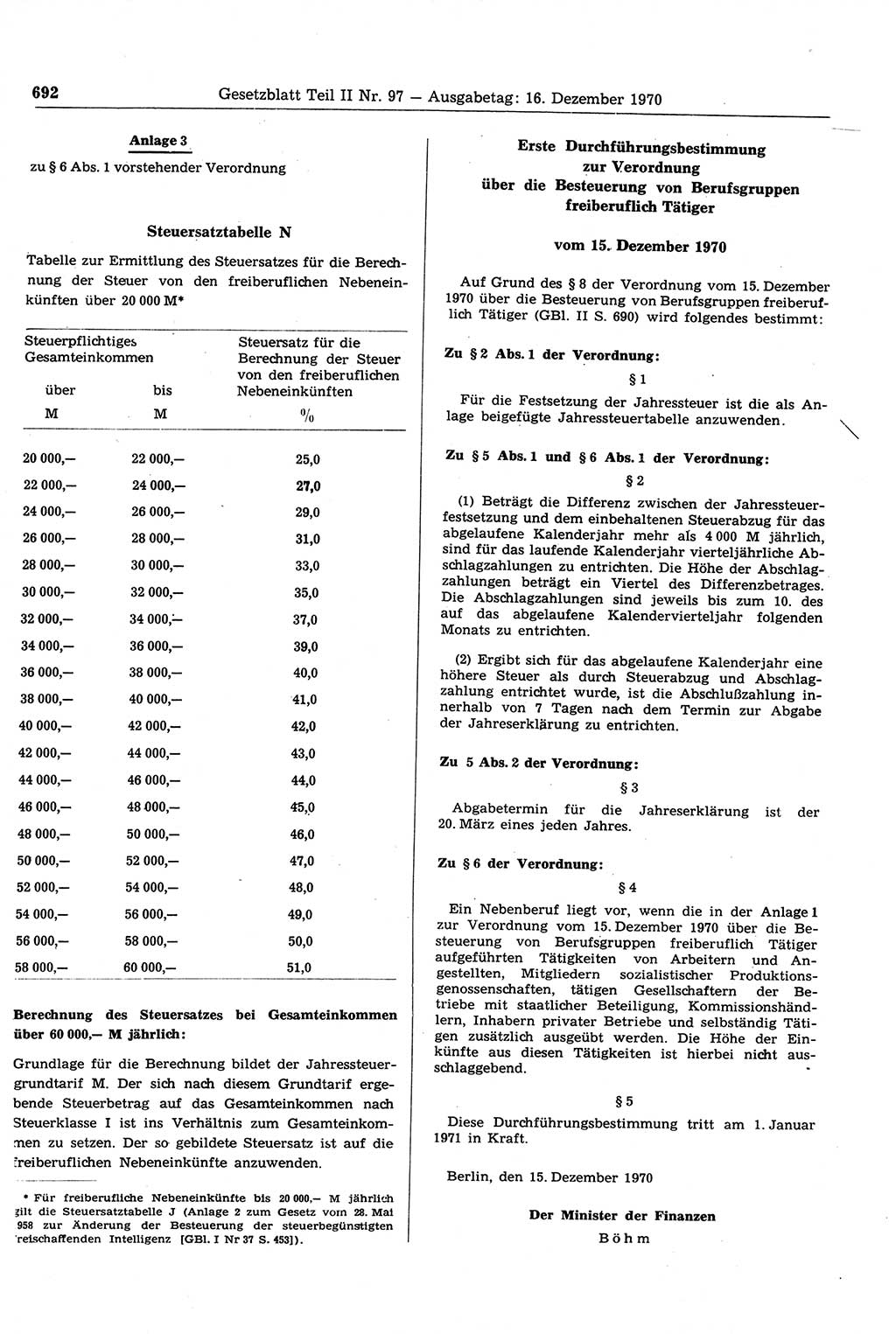 Gesetzblatt (GBl.) der Deutschen Demokratischen Republik (DDR) Teil ⅠⅠ 1970, Seite 692 (GBl. DDR ⅠⅠ 1970, S. 692)
