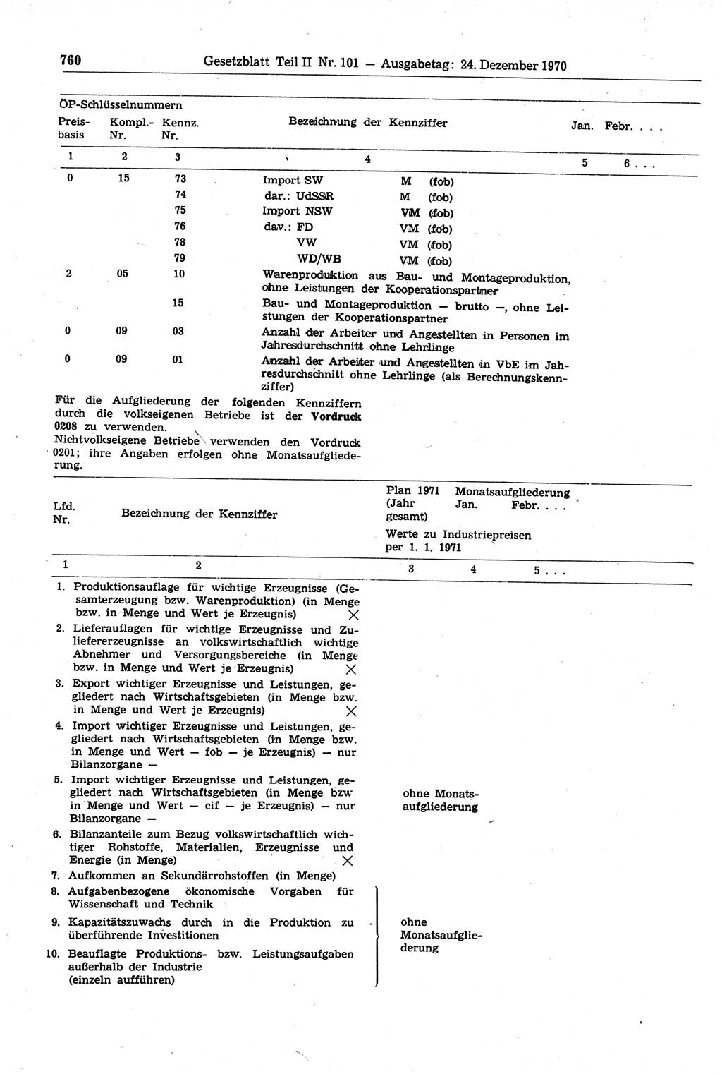 Gesetzblatt (GBl.) der Deutschen Demokratischen Republik (DDR) Teil ⅠⅠ 1970, Seite 760 (GBl. DDR ⅠⅠ 1970, S. 760)