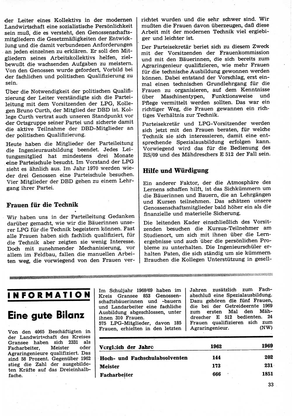 Neuer Weg (NW), Organ des Zentralkomitees (ZK) der SED (Sozialistische Einheitspartei Deutschlands) für Fragen des Parteilebens, 25. Jahrgang [Deutsche Demokratische Republik (DDR)] 1970, Seite 33 (NW ZK SED DDR 1970, S. 33)