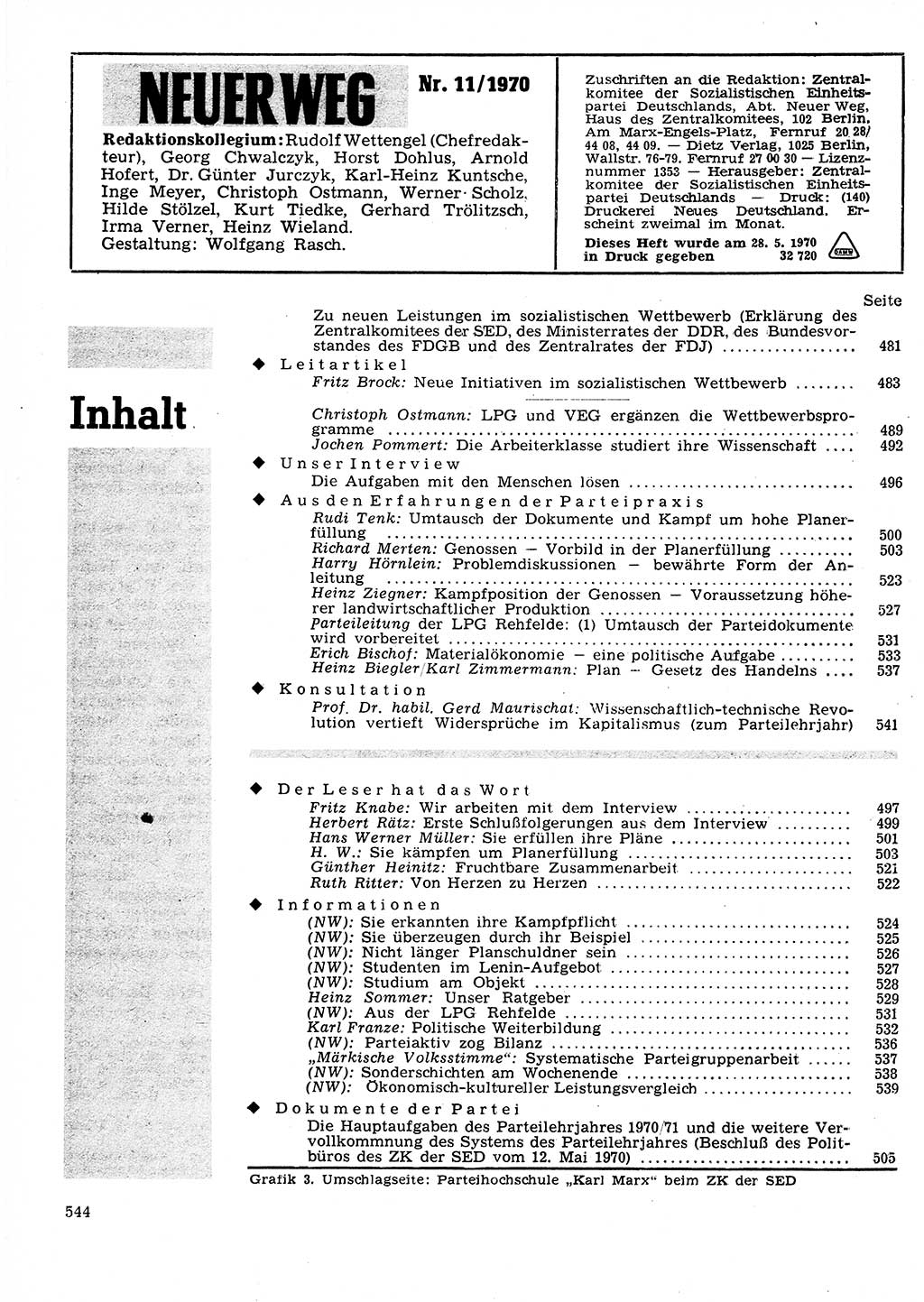 Neuer Weg (NW), Organ des Zentralkomitees (ZK) der SED (Sozialistische Einheitspartei Deutschlands) für Fragen des Parteilebens, 25. Jahrgang [Deutsche Demokratische Republik (DDR)] 1970, Seite 544 (NW ZK SED DDR 1970, S. 544)