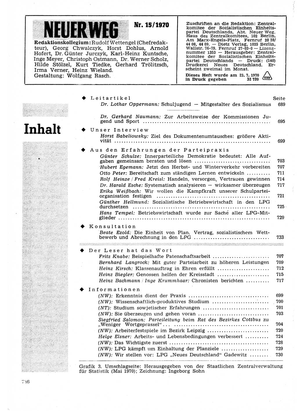 Neuer Weg (NW), Organ des Zentralkomitees (ZK) der SED (Sozialistische Einheitspartei Deutschlands) für Fragen des Parteilebens, 25. Jahrgang [Deutsche Demokratische Republik (DDR)] 1970, Seite 736 (NW ZK SED DDR 1970, S. 736)