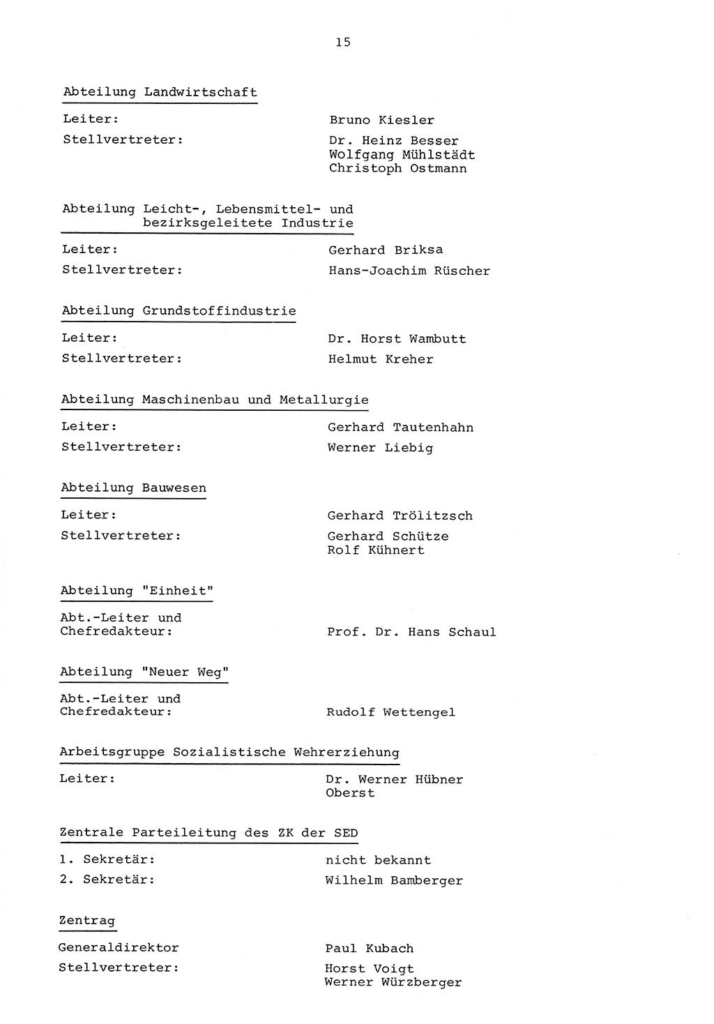Parteiapparat der Deutschen Demokratischen Republik (DDR) 1970, Seite 15 (Parteiapp. DDR 1970, S. 15)