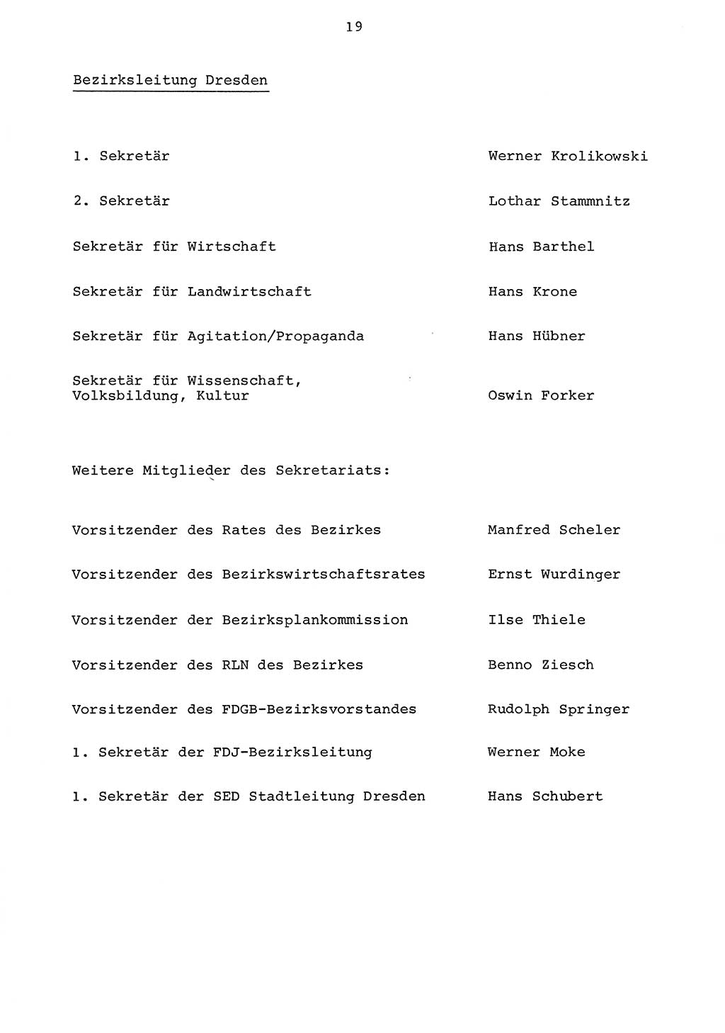 Parteiapparat der Deutschen Demokratischen Republik (DDR) 1970, Seite 19 (Parteiapp. DDR 1970, S. 19)
