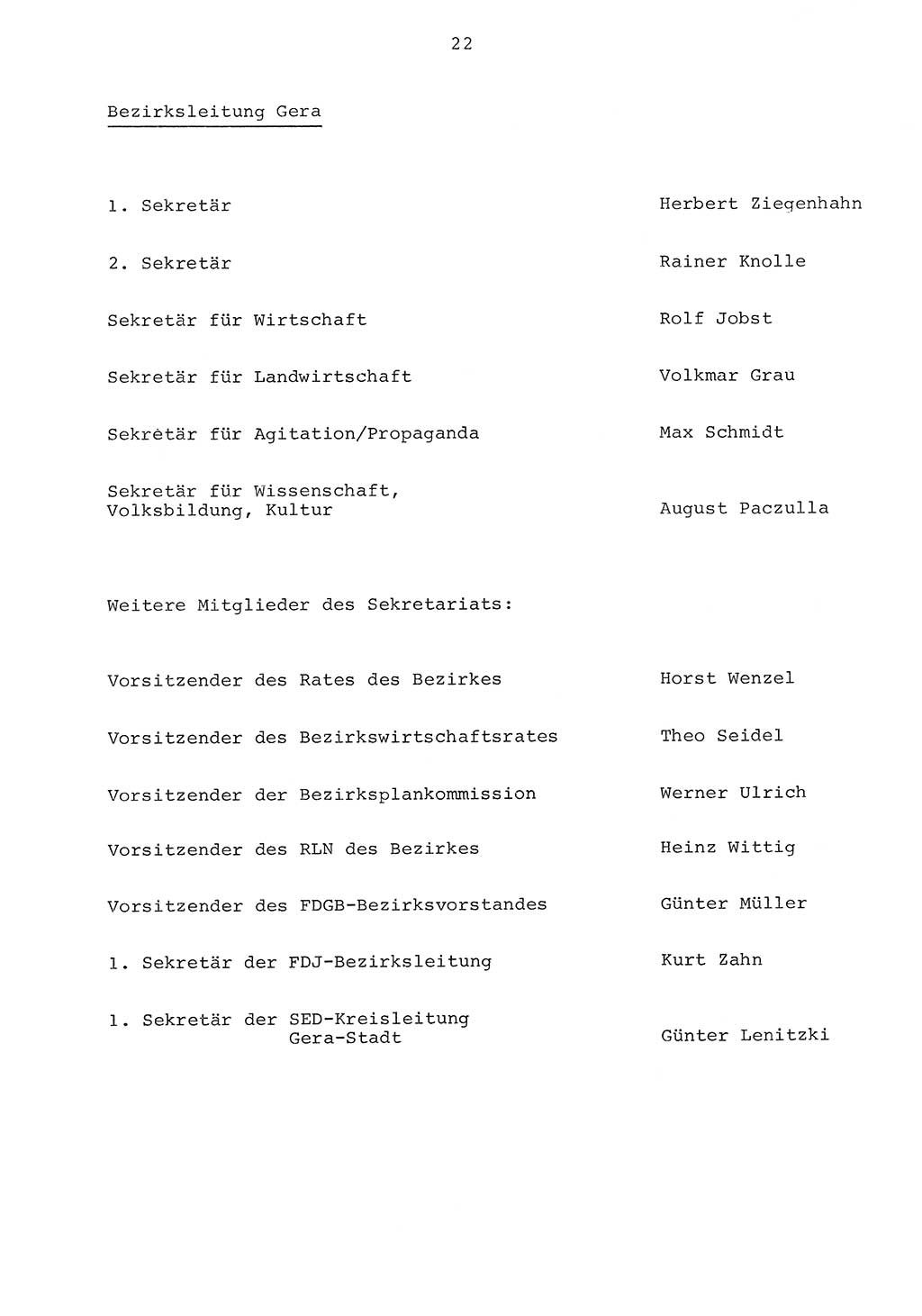 Parteiapparat der Deutschen Demokratischen Republik (DDR) 1970, Seite 22 (Parteiapp. DDR 1970, S. 22)