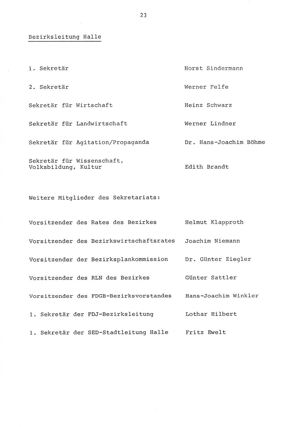 Parteiapparat der Deutschen Demokratischen Republik (DDR) 1970, Seite 23 (Parteiapp. DDR 1970, S. 23)