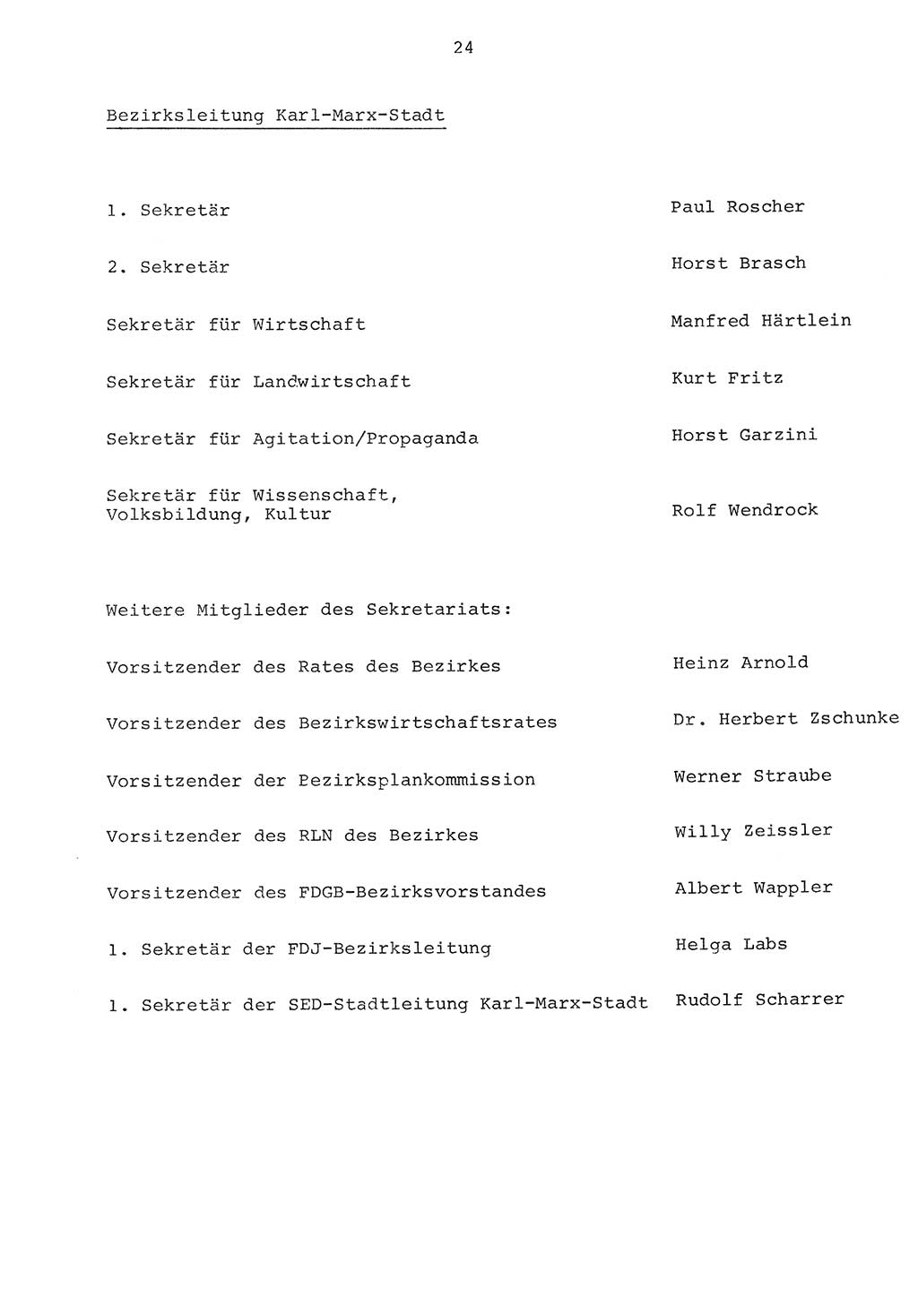 Parteiapparat der Deutschen Demokratischen Republik (DDR) 1970, Seite 24 (Parteiapp. DDR 1970, S. 24)