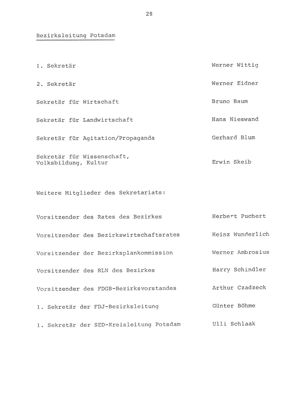 Parteiapparat der Deutschen Demokratischen Republik (DDR) 1970, Seite 28 (Parteiapp. DDR 1970, S. 28)