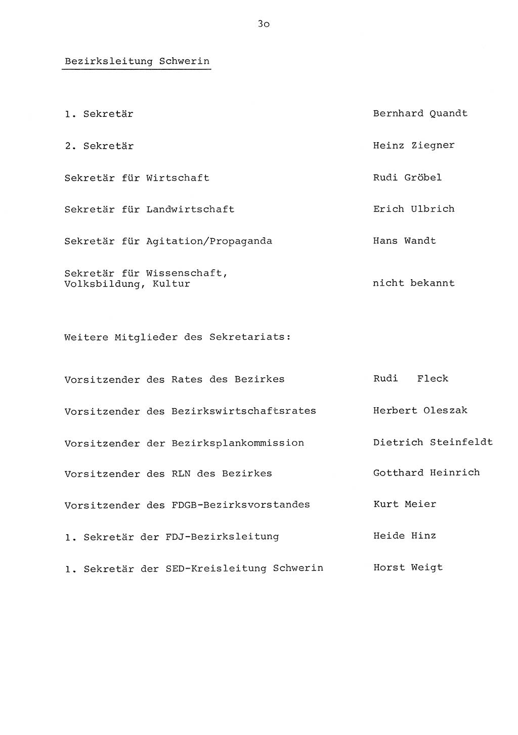 Parteiapparat der Deutschen Demokratischen Republik (DDR) 1970, Seite 30 (Parteiapp. DDR 1970, S. 30)