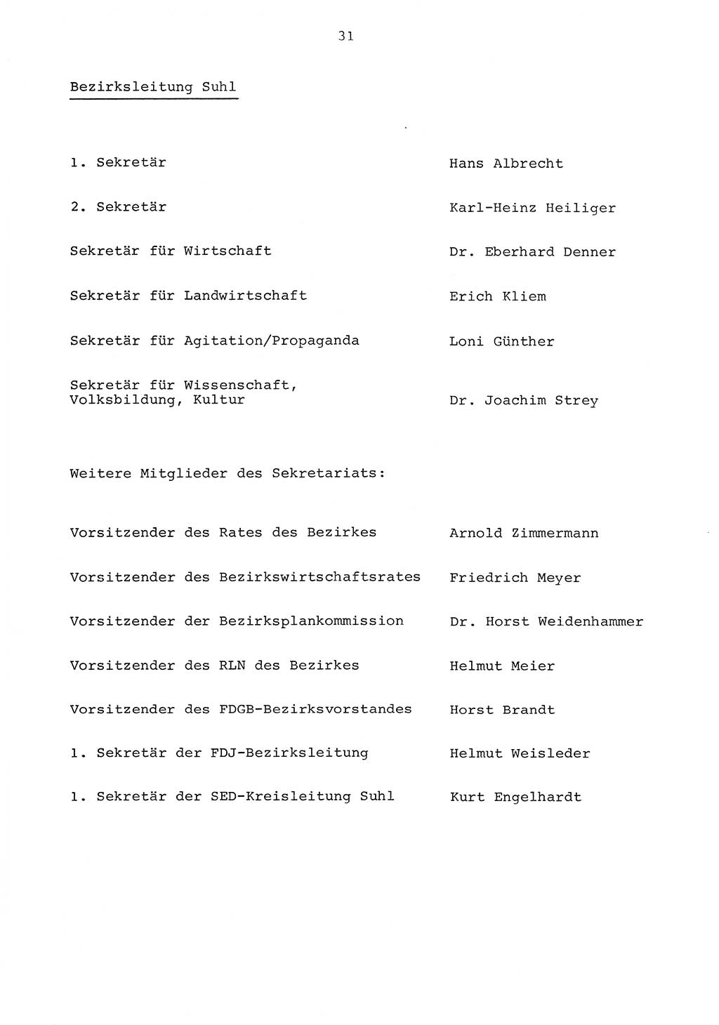 Parteiapparat der Deutschen Demokratischen Republik (DDR) 1970, Seite 31 (Parteiapp. DDR 1970, S. 31)