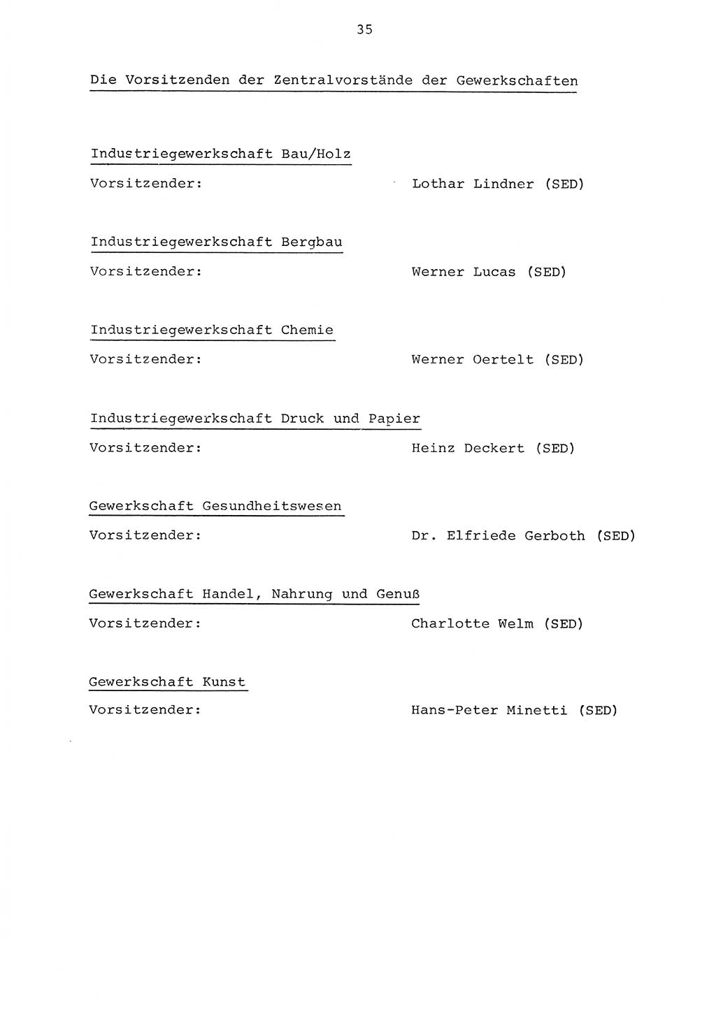 Parteiapparat der Deutschen Demokratischen Republik (DDR) 1970, Seite 35 (Parteiapp. DDR 1970, S. 35)