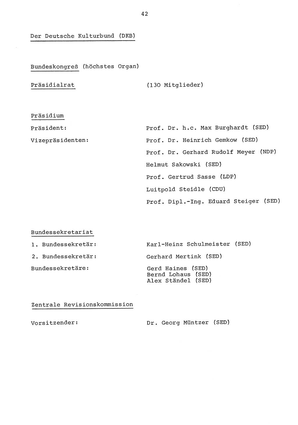 Parteiapparat der Deutschen Demokratischen Republik (DDR) 1970, Seite 42 (Parteiapp. DDR 1970, S. 42)