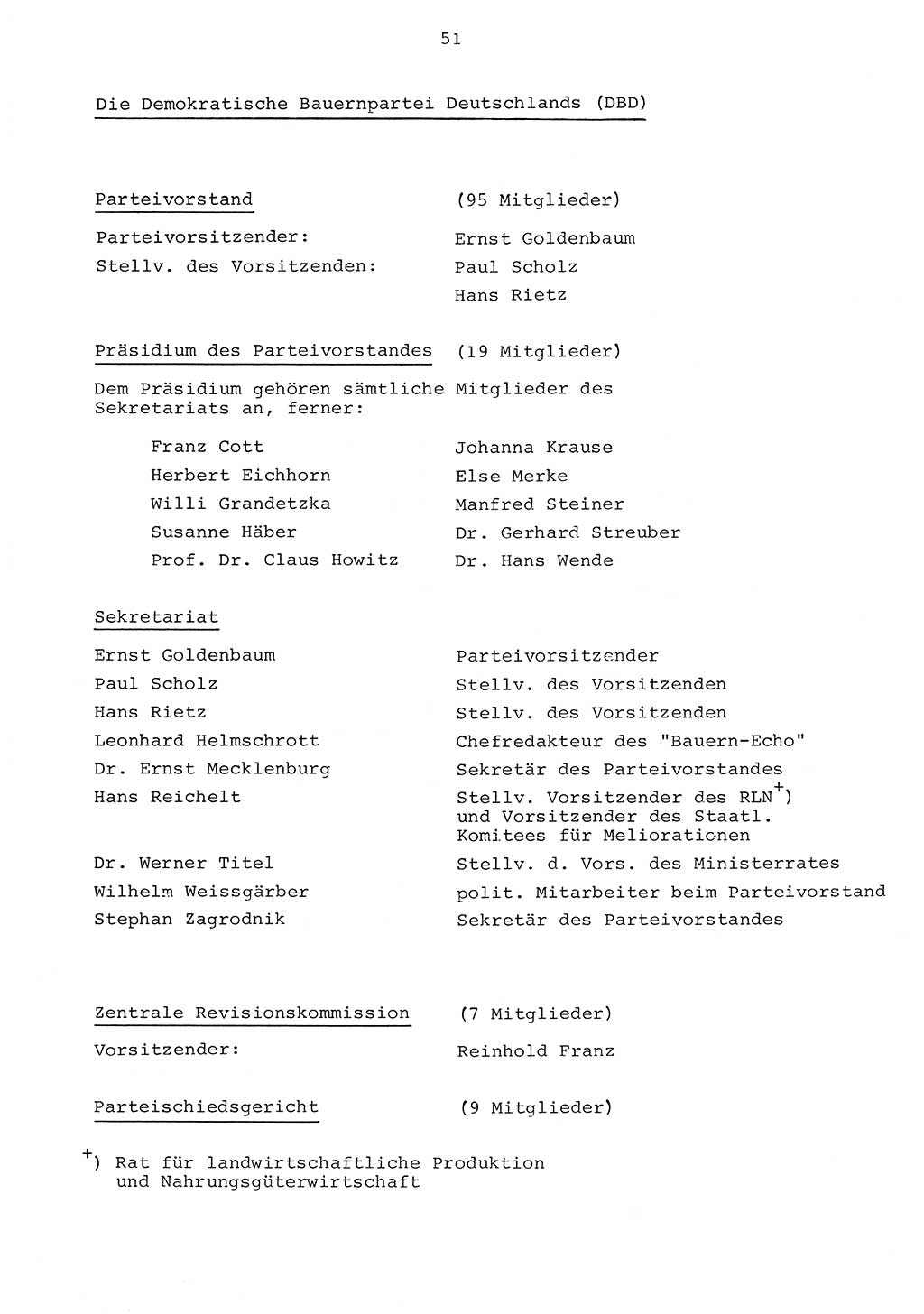 Parteiapparat der Deutschen Demokratischen Republik (DDR) 1970, Seite 51 (Parteiapp. DDR 1970, S. 51)