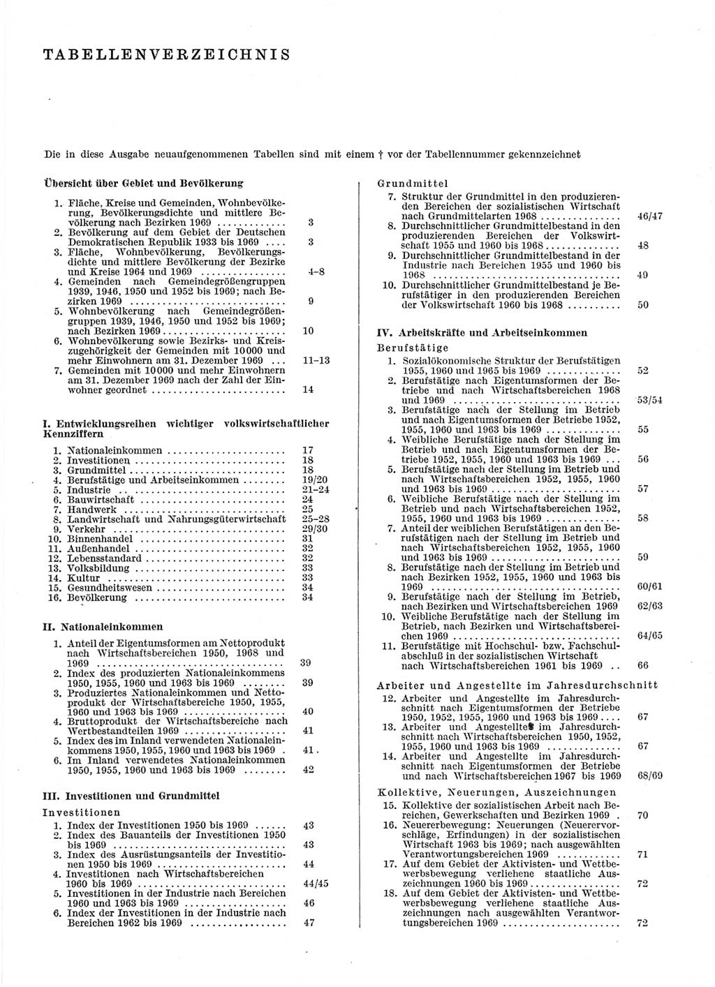 Statistisches Jahrbuch der Deutschen Demokratischen Republik (DDR) 1970, Seite 7 (Stat. Jb. DDR 1970, S. 7)