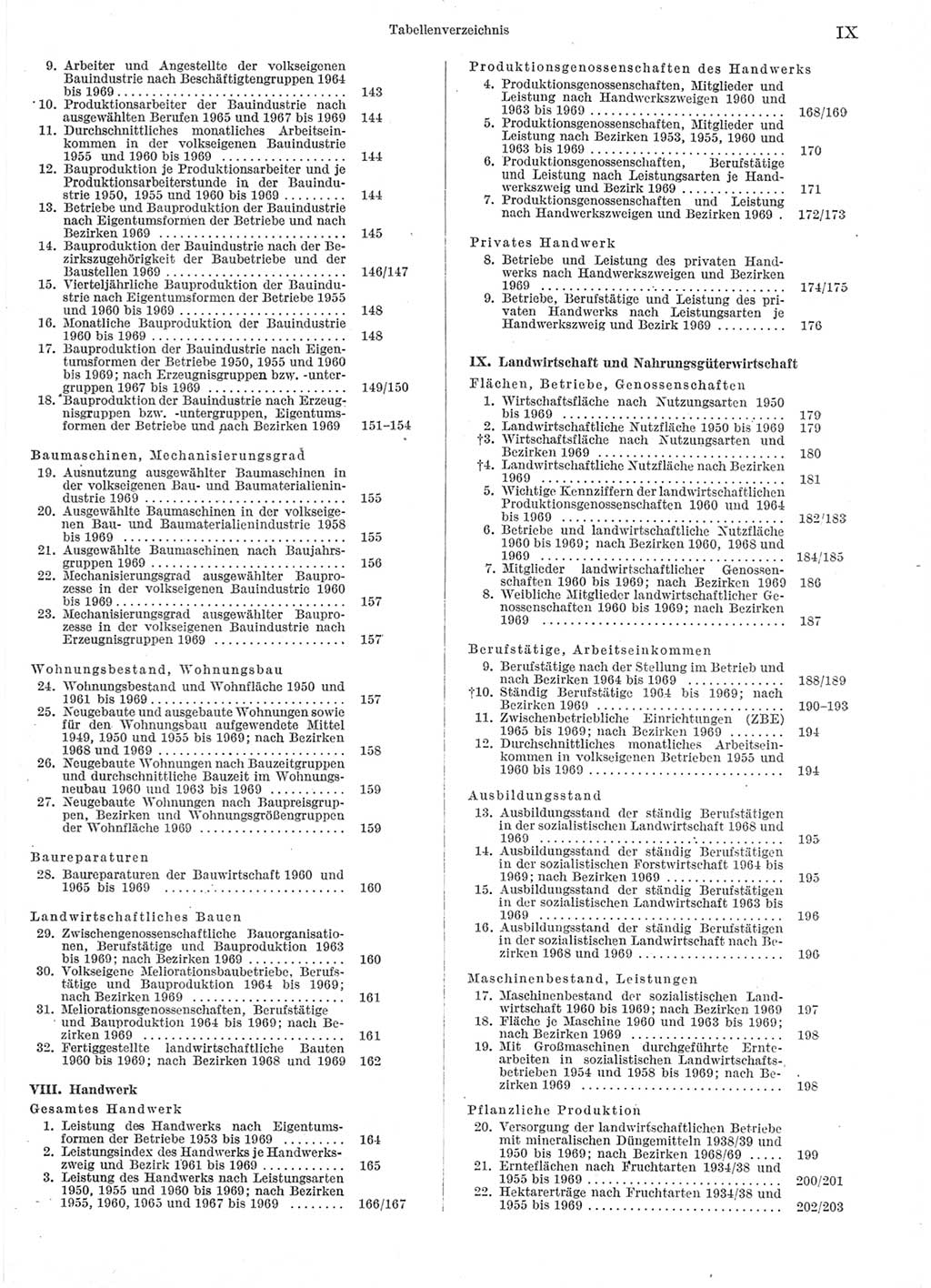 Statistisches Jahrbuch der Deutschen Demokratischen Republik (DDR) 1970, Seite 9 (Stat. Jb. DDR 1970, S. 9)