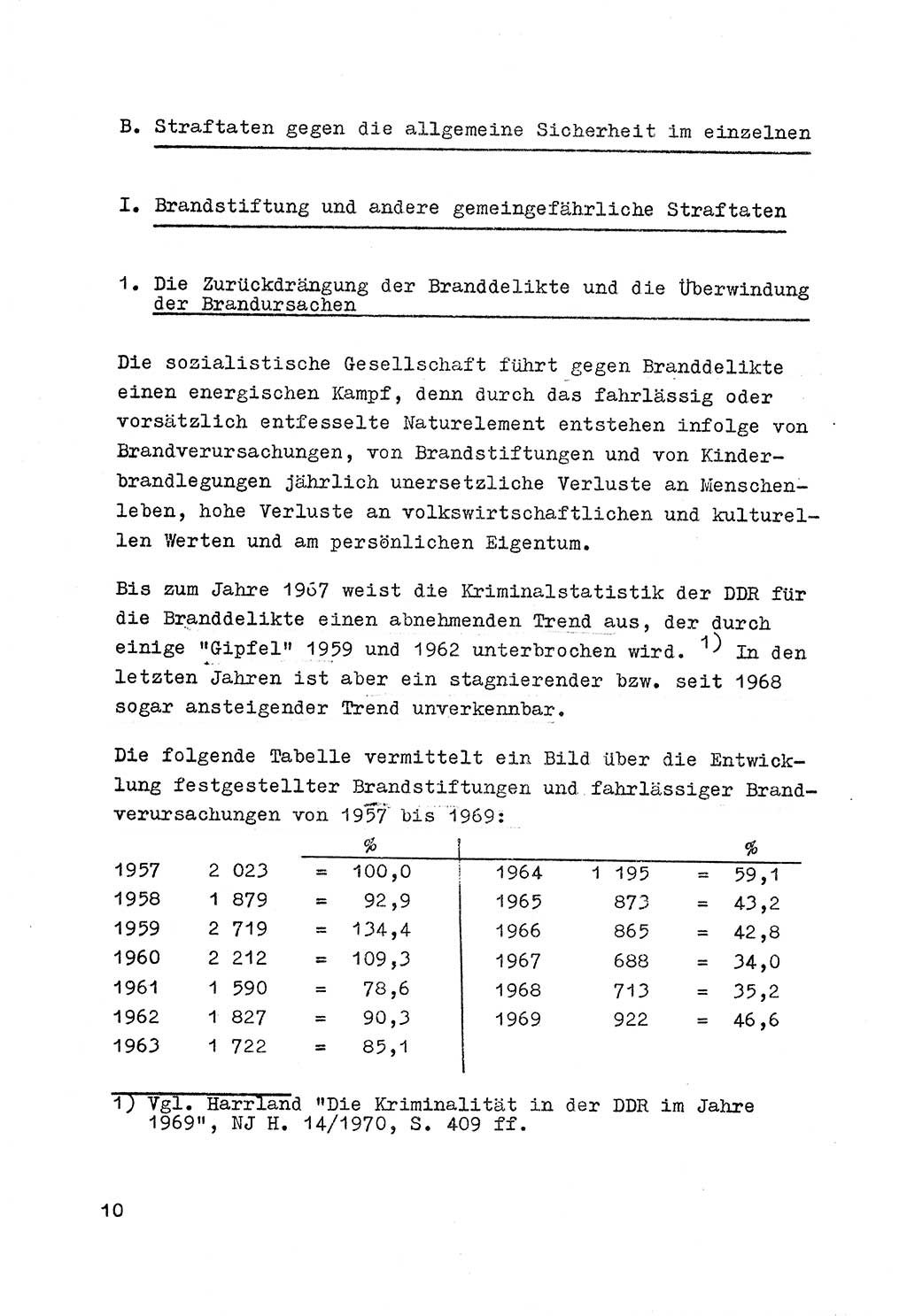 Strafrecht der DDR (Deutsche Demokratische Republik), Besonderer Teil, Lehrmaterial, Heft 7 1970, Seite 10 (Strafr. DDR BT Lehrmat. H. 7 1970, S. 10)