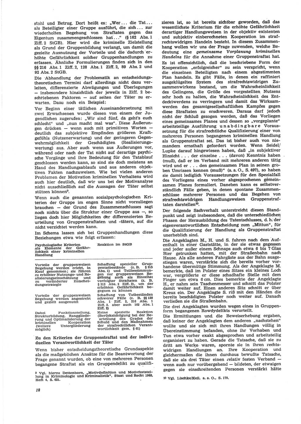 Neue Justiz (NJ), Zeitschrift für Recht und Rechtswissenschaft [Deutsche Demokratische Republik (DDR)], 24. Jahrgang 1970, Seite 18 (NJ DDR 1970, S. 18)