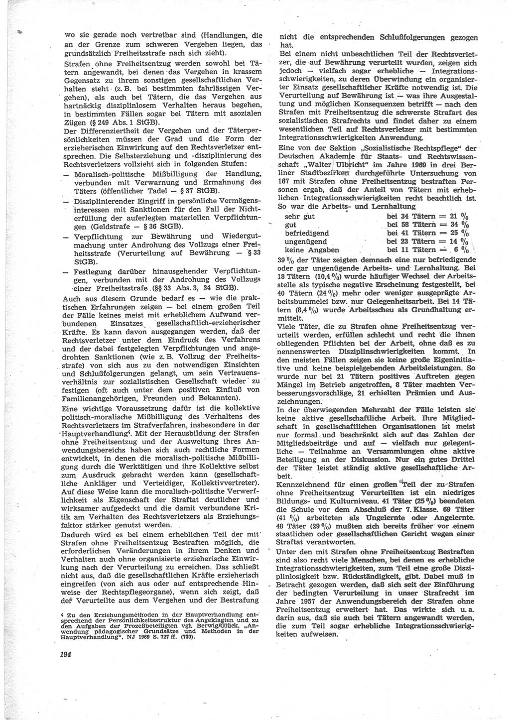 Neue Justiz (NJ), Zeitschrift für Recht und Rechtswissenschaft [Deutsche Demokratische Republik (DDR)], 24. Jahrgang 1970, Seite 194 (NJ DDR 1970, S. 194)