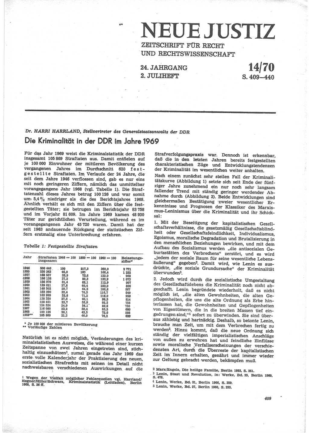 Neue Justiz (NJ), Zeitschrift für Recht und Rechtswissenschaft [Deutsche Demokratische Republik (DDR)], 24. Jahrgang 1970, Seite 409 (NJ DDR 1970, S. 409)