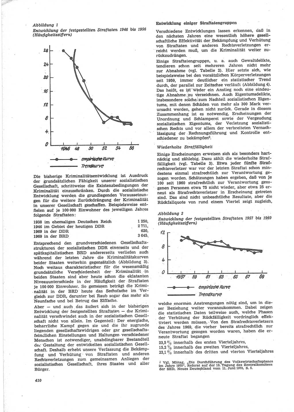 Neue Justiz (NJ), Zeitschrift für Recht und Rechtswissenschaft [Deutsche Demokratische Republik (DDR)], 24. Jahrgang 1970, Seite 410 (NJ DDR 1970, S. 410)