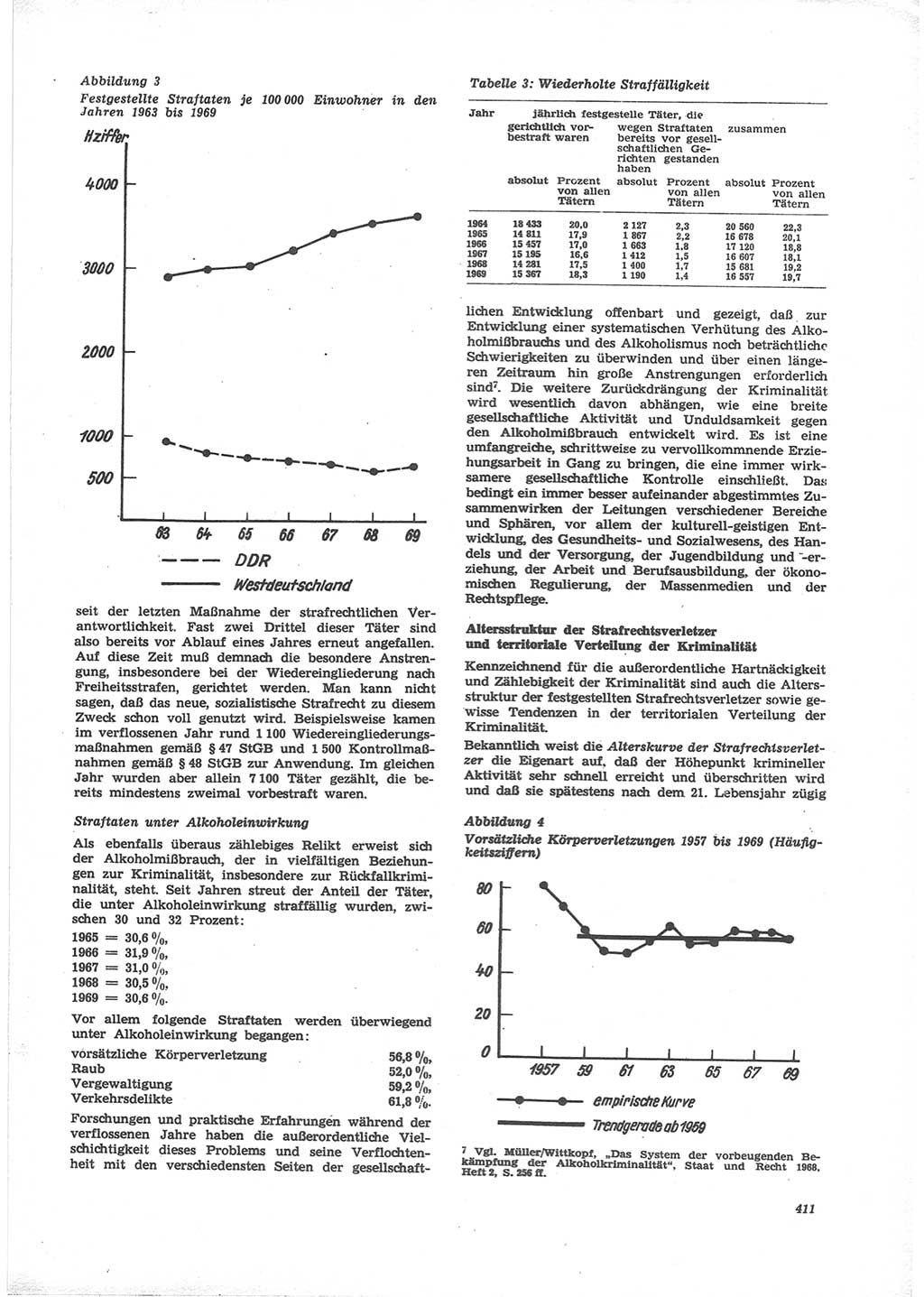 Neue Justiz (NJ), Zeitschrift für Recht und Rechtswissenschaft [Deutsche Demokratische Republik (DDR)], 24. Jahrgang 1970, Seite 411 (NJ DDR 1970, S. 411)