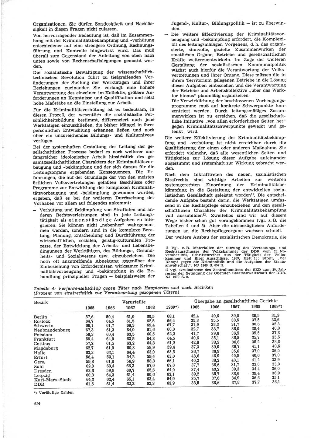 Neue Justiz (NJ), Zeitschrift für Recht und Rechtswissenschaft [Deutsche Demokratische Republik (DDR)], 24. Jahrgang 1970, Seite 414 (NJ DDR 1970, S. 414)