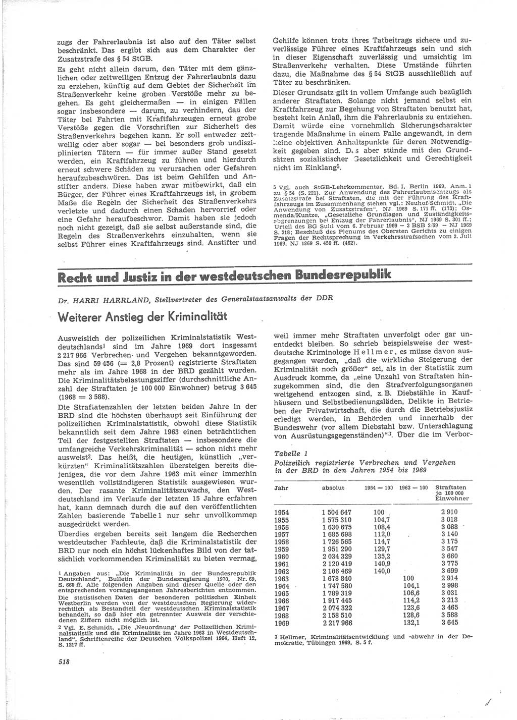 Neue Justiz (NJ), Zeitschrift für Recht und Rechtswissenschaft [Deutsche Demokratische Republik (DDR)], 24. Jahrgang 1970, Seite 518 (NJ DDR 1970, S. 518)