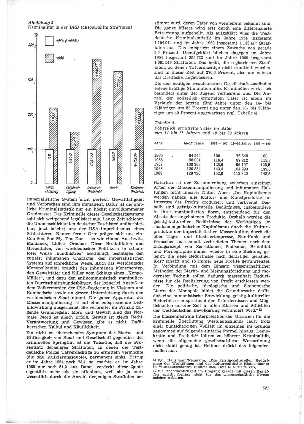 Neue Justiz (NJ), Zeitschrift für Recht und Rechtswissenschaft [Deutsche Demokratische Republik (DDR)], 24. Jahrgang 1970, Seite 521 (NJ DDR 1970, S. 521)