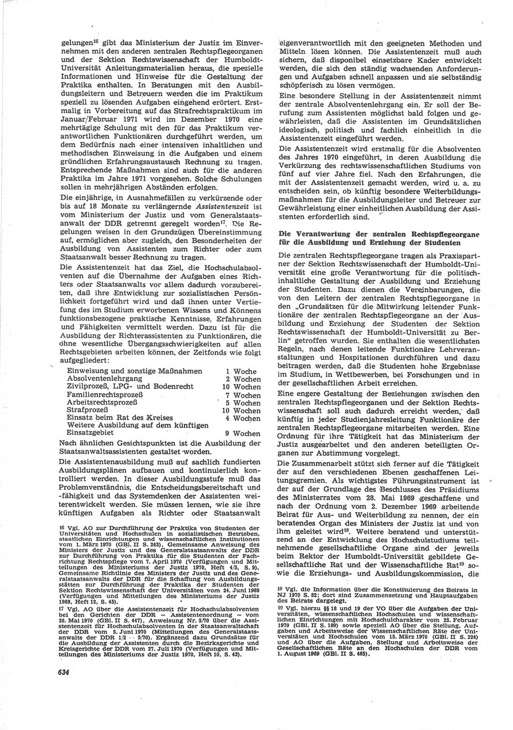 Neue Justiz (NJ), Zeitschrift für Recht und Rechtswissenschaft [Deutsche Demokratische Republik (DDR)], 24. Jahrgang 1970, Seite 634 (NJ DDR 1970, S. 634)