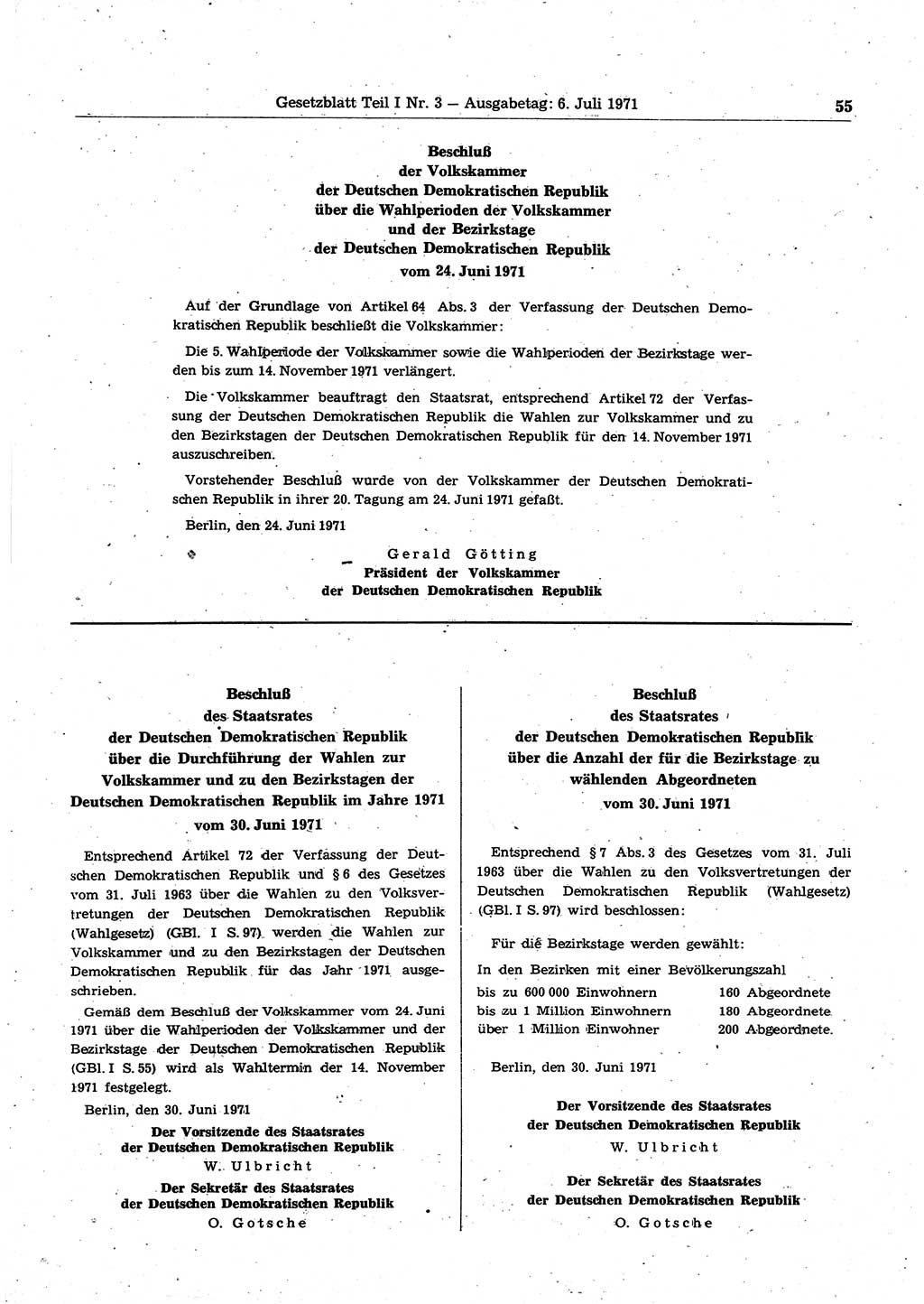 Gesetzblatt (GBl.) der Deutschen Demokratischen Republik (DDR) Teil Ⅰ 1971, Seite 55 (GBl. DDR Ⅰ 1971, S. 55)