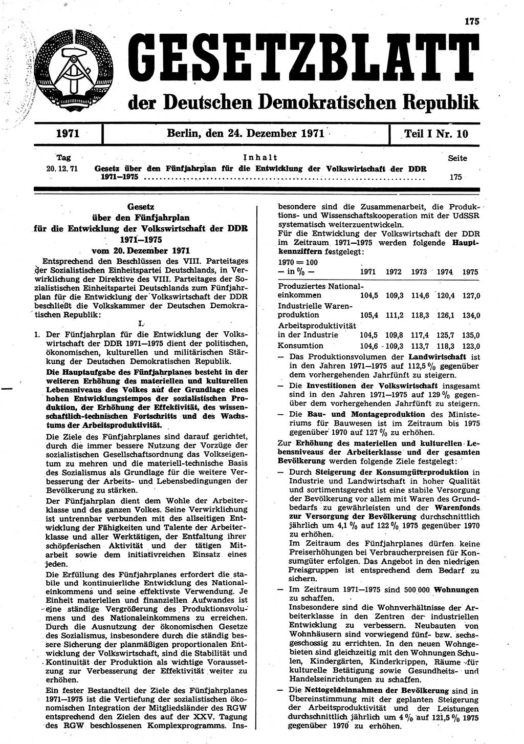 Gesetzblatt (GBl.) der Deutschen Demokratischen Republik (DDR) Teil Ⅰ 1971, Seite 175 (GBl. DDR Ⅰ 1971, S. 175)