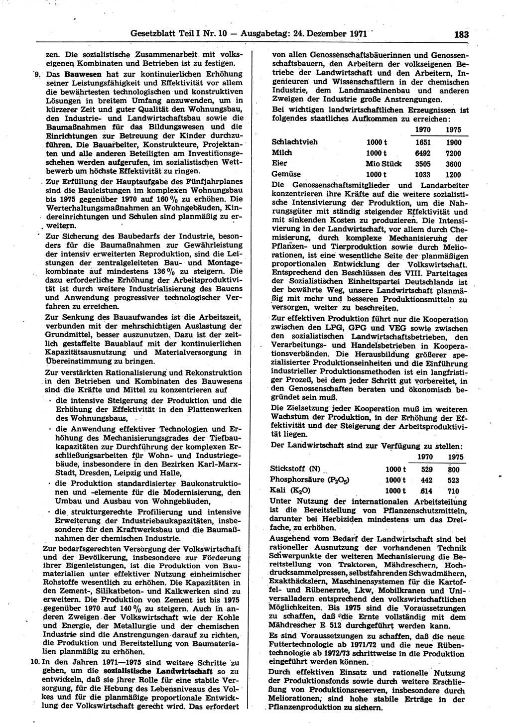 Gesetzblatt (GBl.) der Deutschen Demokratischen Republik (DDR) Teil Ⅰ 1971, Seite 183 (GBl. DDR Ⅰ 1971, S. 183)