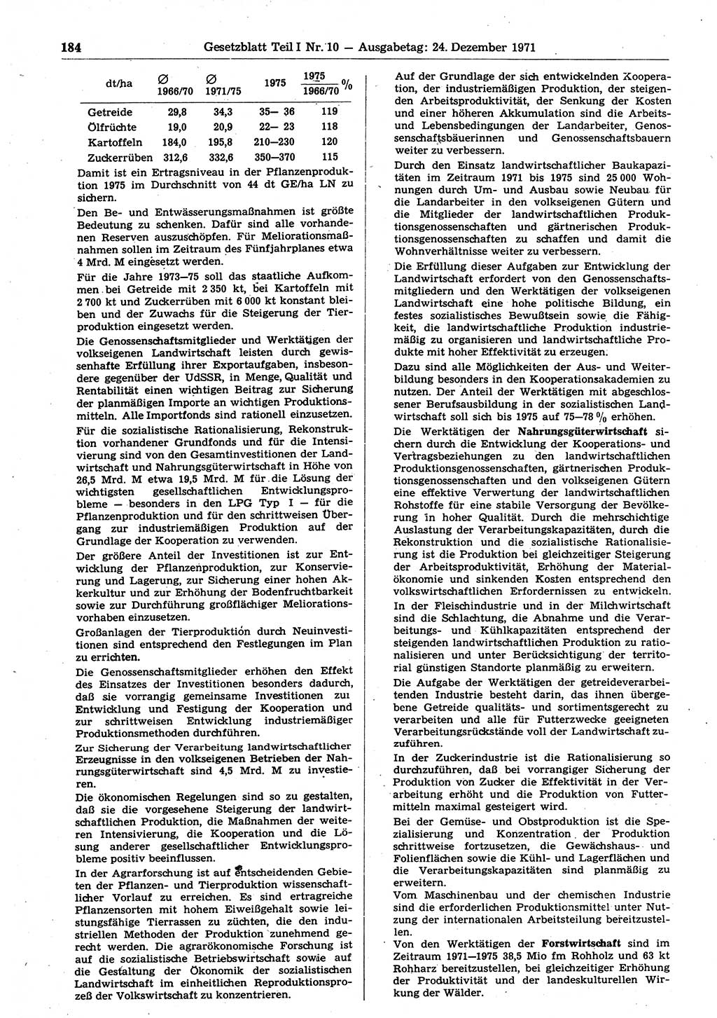 Gesetzblatt (GBl.) der Deutschen Demokratischen Republik (DDR) Teil Ⅰ 1971, Seite 184 (GBl. DDR Ⅰ 1971, S. 184)