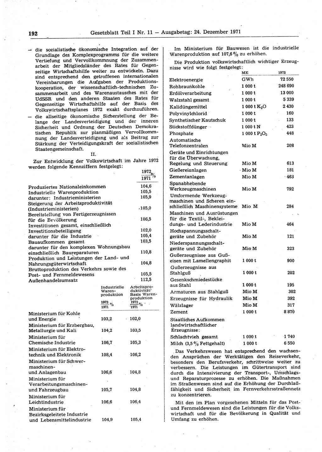 Gesetzblatt (GBl.) der Deutschen Demokratischen Republik (DDR) Teil Ⅰ 1971, Seite 192 (GBl. DDR Ⅰ 1971, S. 192)