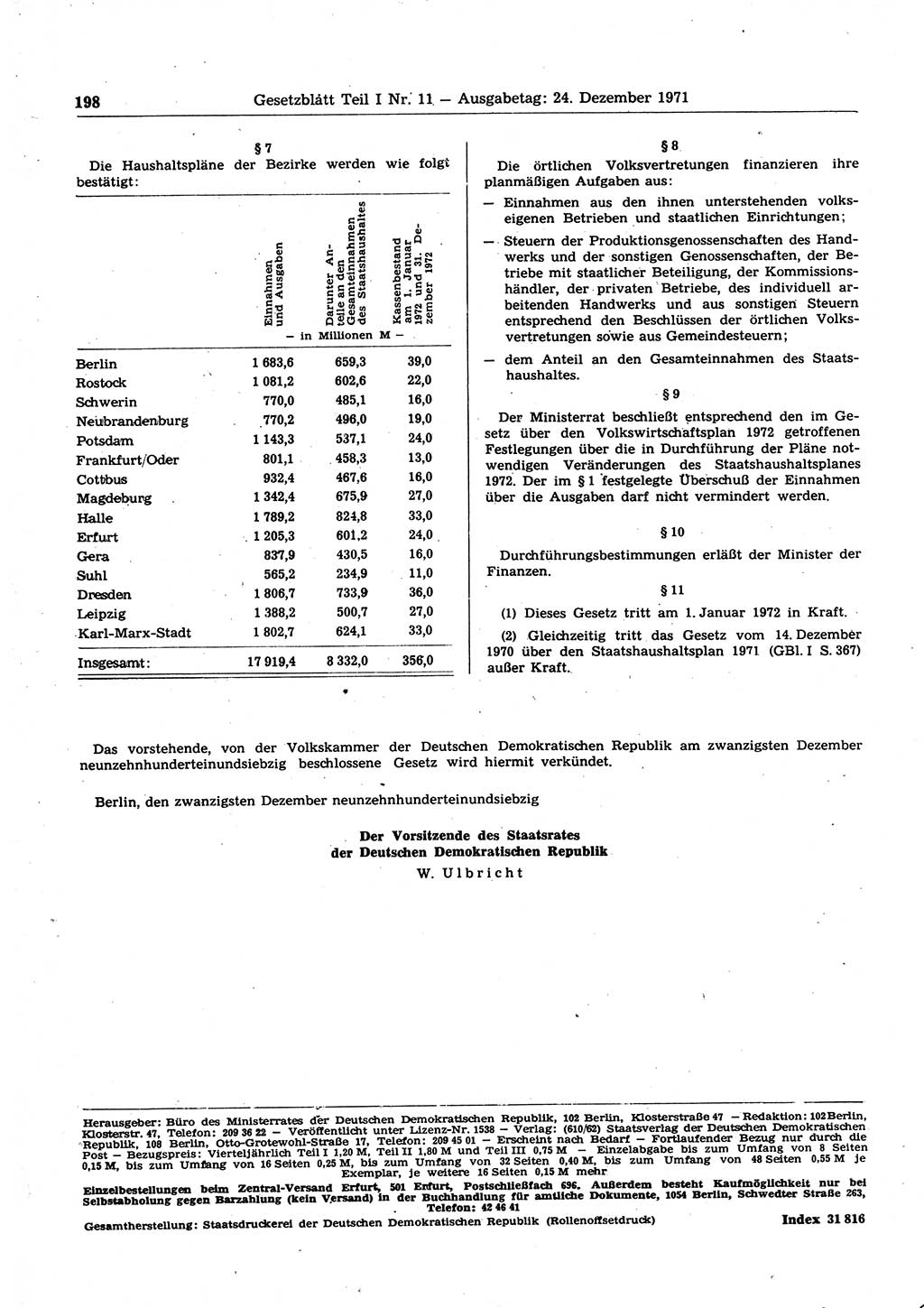 Gesetzblatt (GBl.) der Deutschen Demokratischen Republik (DDR) Teil Ⅰ 1971, Seite 198 (GBl. DDR Ⅰ 1971, S. 198)