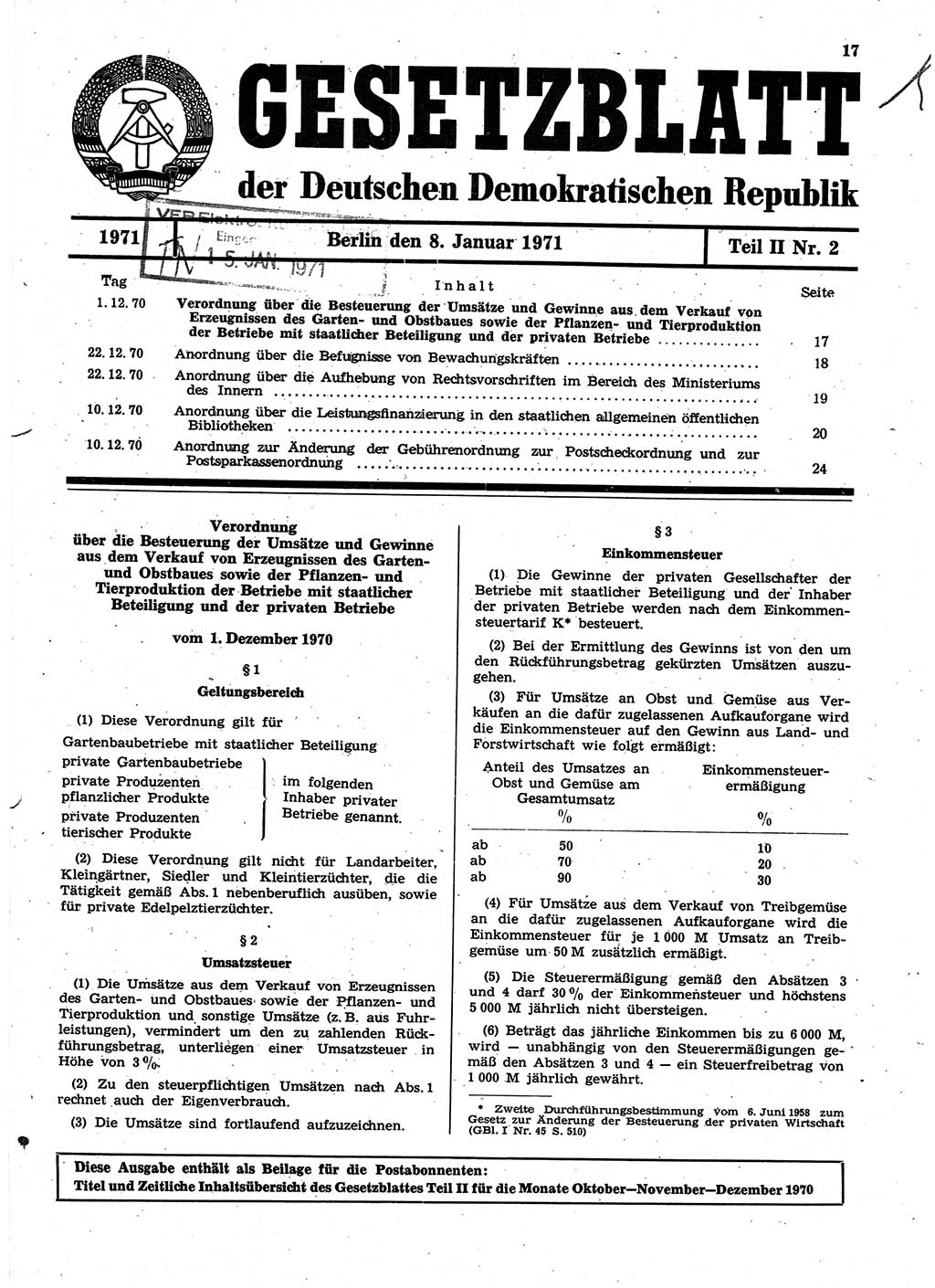 Gesetzblatt (GBl.) der Deutschen Demokratischen Republik (DDR) Teil ⅠⅠ 1971, Seite 17 (GBl. DDR ⅠⅠ 1971, S. 17)
