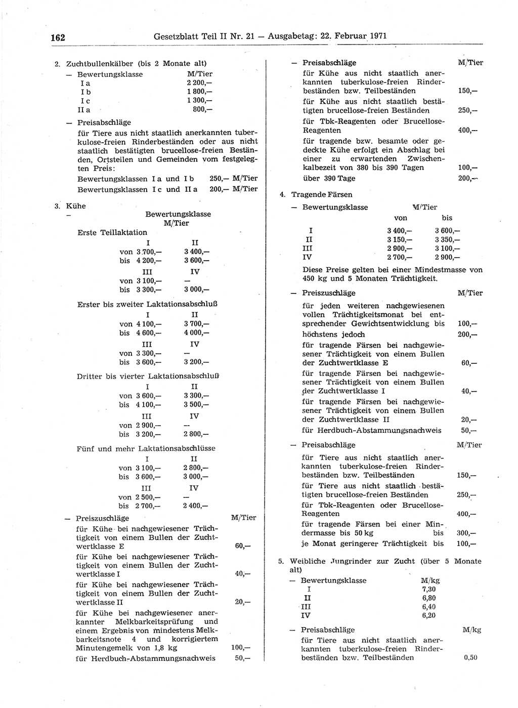 Gesetzblatt (GBl.) der Deutschen Demokratischen Republik (DDR) Teil ⅠⅠ 1971, Seite 162 (GBl. DDR ⅠⅠ 1971, S. 162)