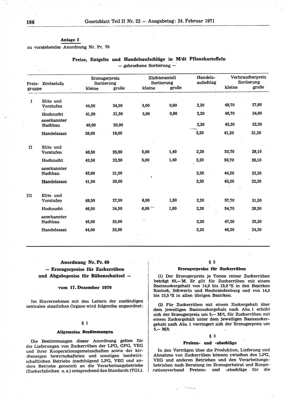 Gesetzblatt (GBl.) der Deutschen Demokratischen Republik (DDR) Teil ⅠⅠ 1971, Seite 186 (GBl. DDR ⅠⅠ 1971, S. 186)