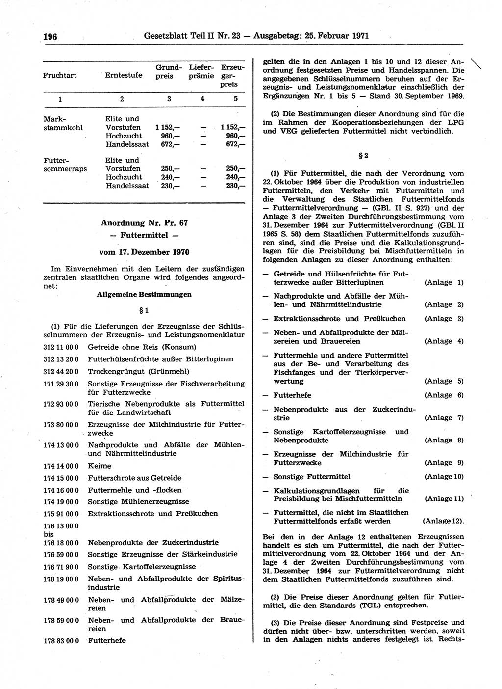 Gesetzblatt (GBl.) der Deutschen Demokratischen Republik (DDR) Teil ⅠⅠ 1971, Seite 196 (GBl. DDR ⅠⅠ 1971, S. 196)