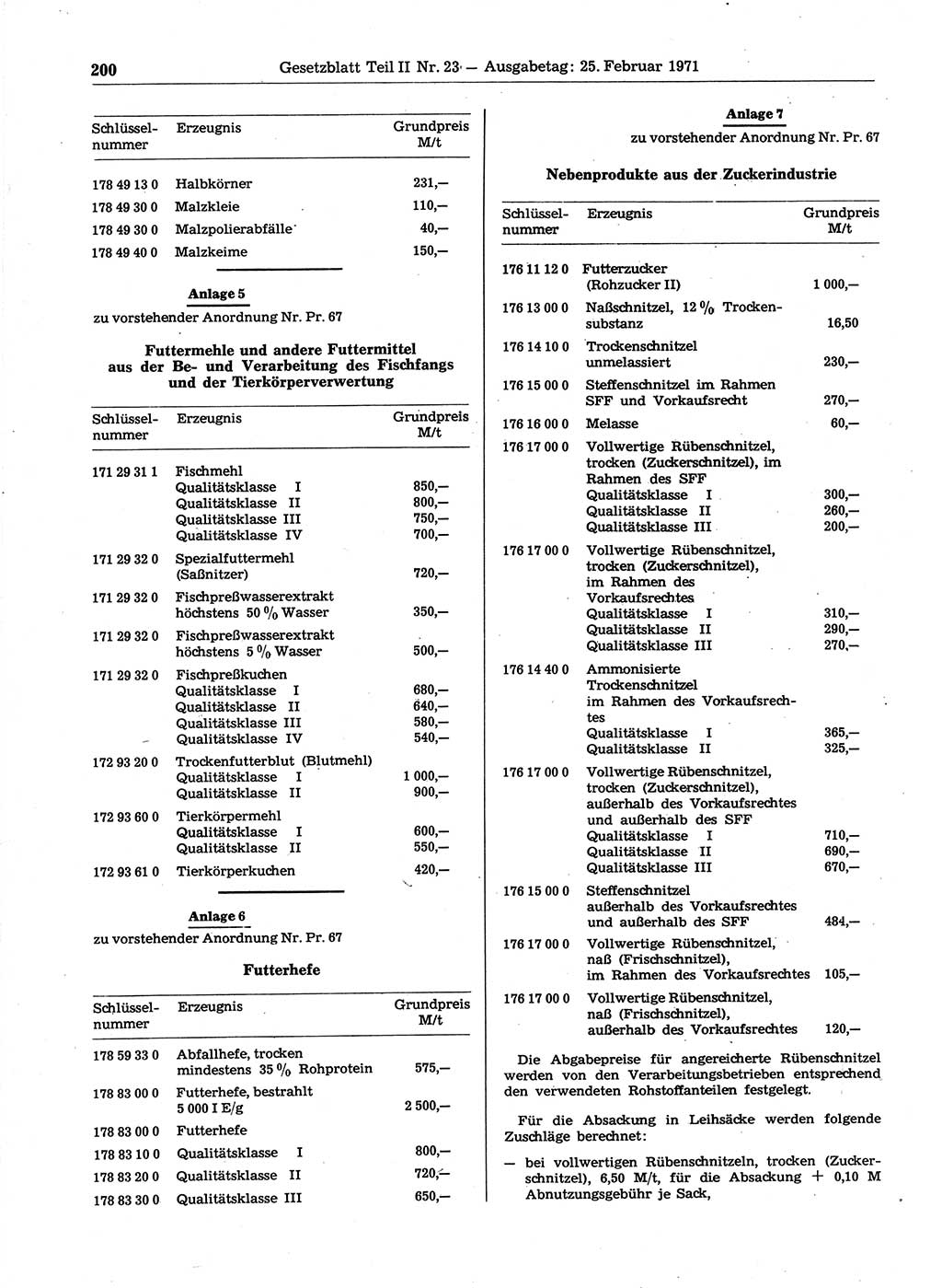 Gesetzblatt (GBl.) der Deutschen Demokratischen Republik (DDR) Teil ⅠⅠ 1971, Seite 200 (GBl. DDR ⅠⅠ 1971, S. 200)