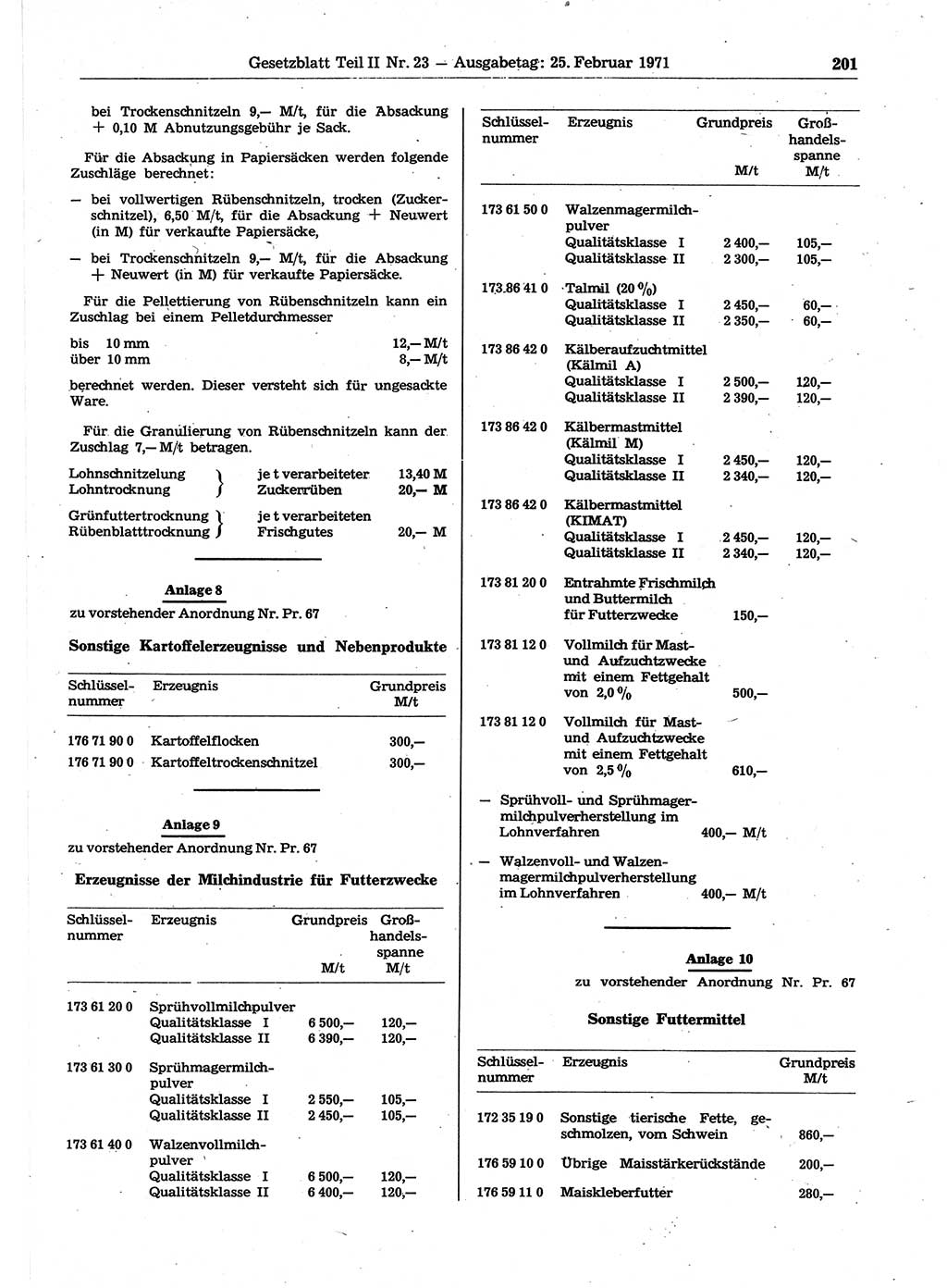 Gesetzblatt (GBl.) der Deutschen Demokratischen Republik (DDR) Teil ⅠⅠ 1971, Seite 201 (GBl. DDR ⅠⅠ 1971, S. 201)
