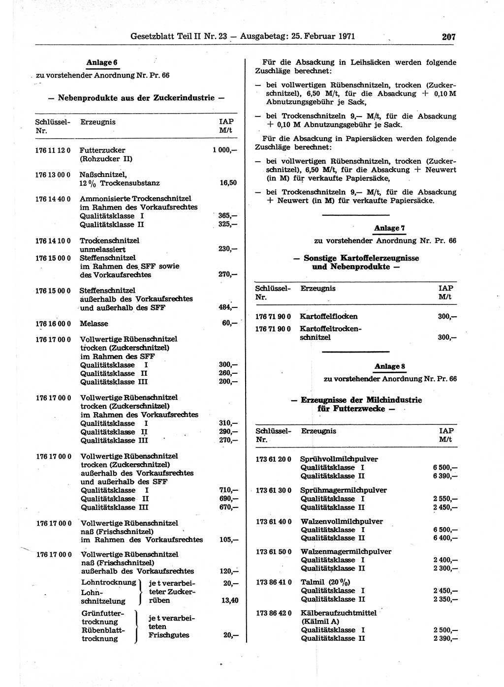 Gesetzblatt (GBl.) der Deutschen Demokratischen Republik (DDR) Teil ⅠⅠ 1971, Seite 207 (GBl. DDR ⅠⅠ 1971, S. 207)