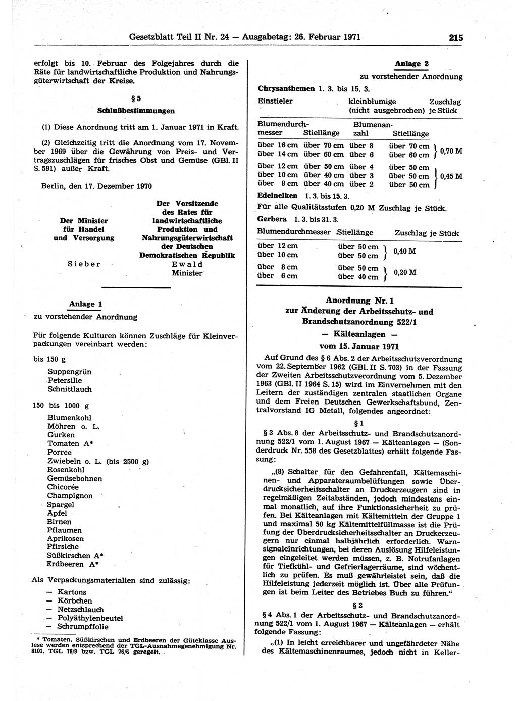 Gesetzblatt (GBl.) der Deutschen Demokratischen Republik (DDR) Teil ⅠⅠ 1971, Seite 215 (GBl. DDR ⅠⅠ 1971, S. 215)