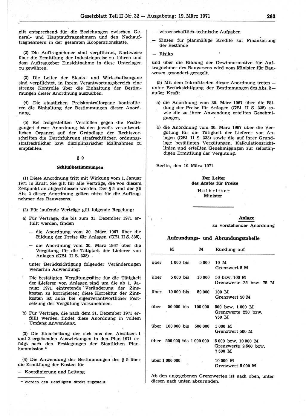 Gesetzblatt (GBl.) der Deutschen Demokratischen Republik (DDR) Teil ⅠⅠ 1971, Seite 263 (GBl. DDR ⅠⅠ 1971, S. 263)