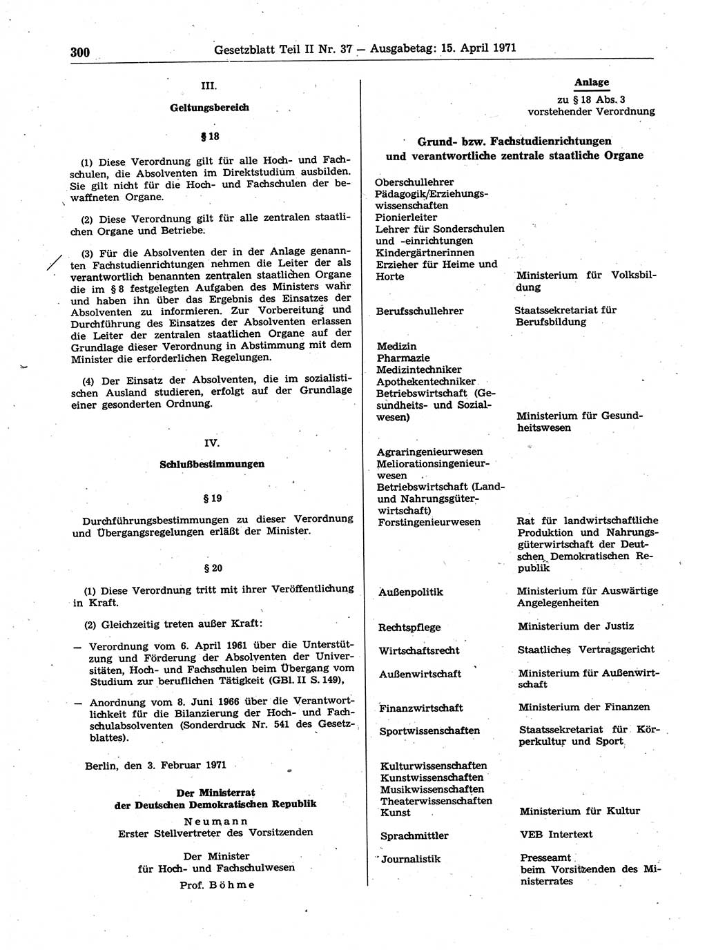 Gesetzblatt (GBl.) der Deutschen Demokratischen Republik (DDR) Teil ⅠⅠ 1971, Seite 300 (GBl. DDR ⅠⅠ 1971, S. 300)