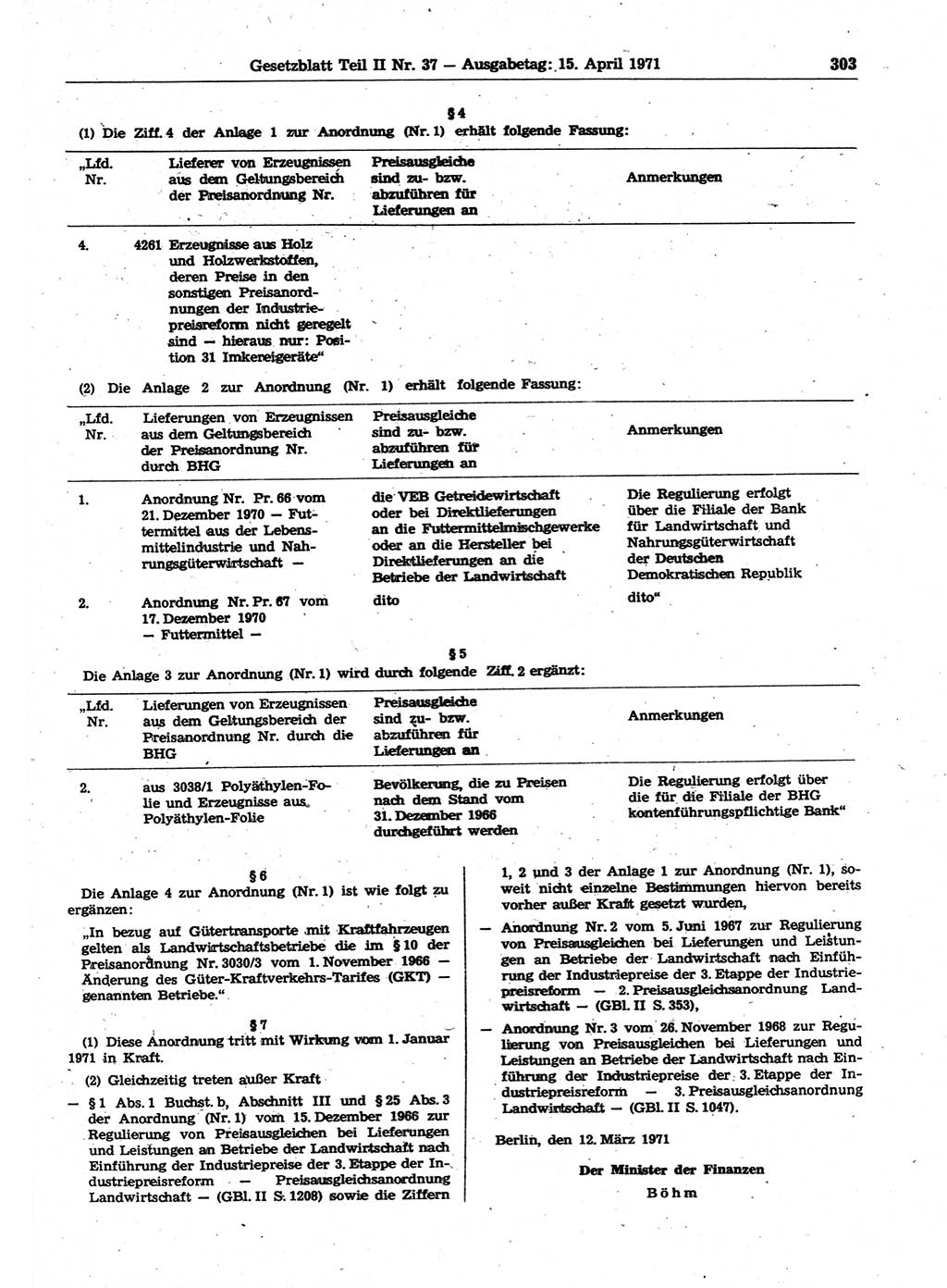 Gesetzblatt (GBl.) der Deutschen Demokratischen Republik (DDR) Teil ⅠⅠ 1971, Seite 303 (GBl. DDR ⅠⅠ 1971, S. 303)