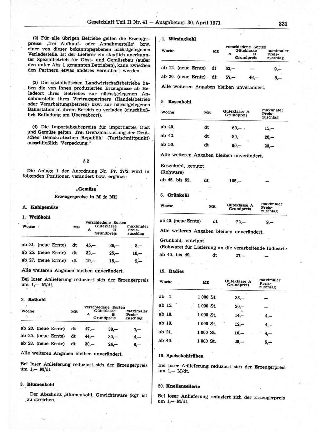 Gesetzblatt (GBl.) der Deutschen Demokratischen Republik (DDR) Teil ⅠⅠ 1971, Seite 321 (GBl. DDR ⅠⅠ 1971, S. 321)