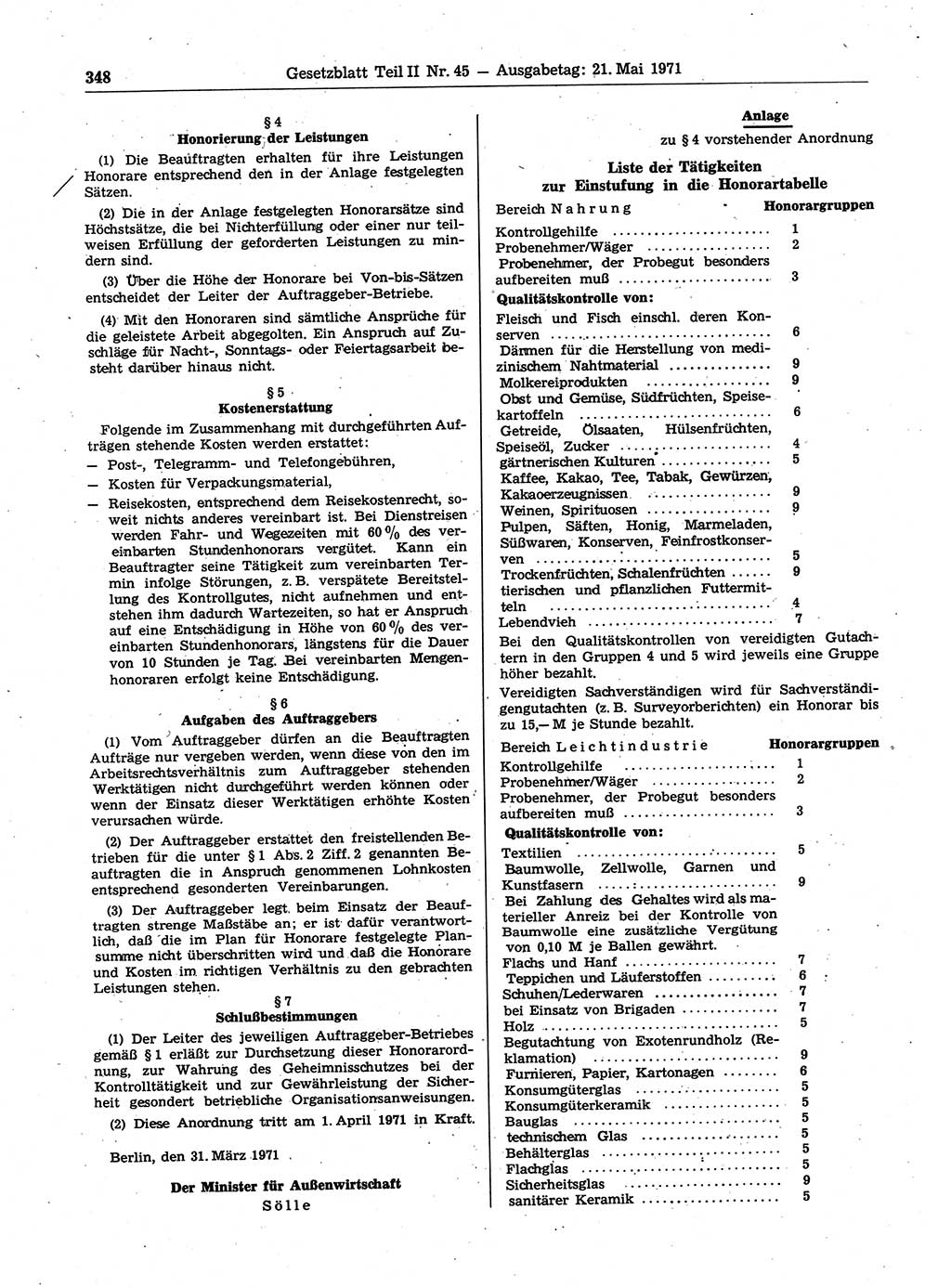 Gesetzblatt (GBl.) der Deutschen Demokratischen Republik (DDR) Teil ⅠⅠ 1971, Seite 348 (GBl. DDR ⅠⅠ 1971, S. 348)